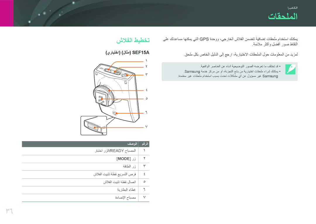 Samsung EV-NX200ZDABME, EV-NX200ZBSTDE, EV-NX200ZAAB, EV-NX200ZAST, EV-NX200ZBABIL, EV-NX200ZBSBTW manual تاقحلملا, شلافلا طيطخت 