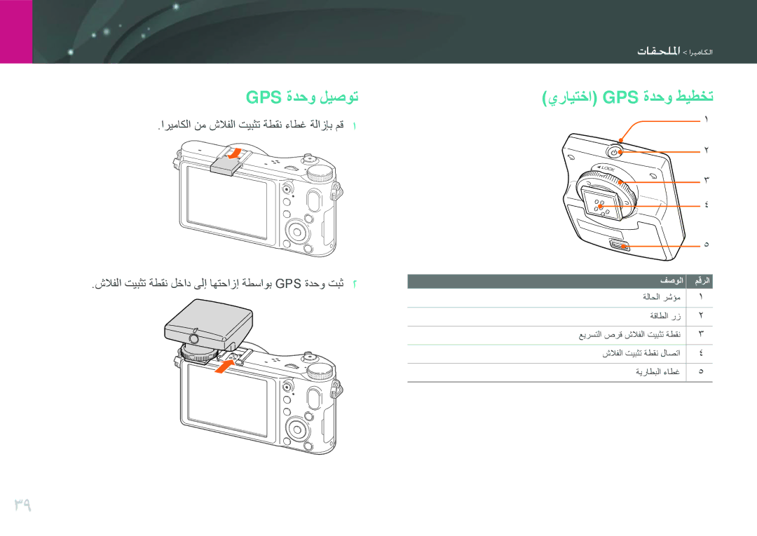 Samsung EV-NX200ZBABIL, EV-NX200ZBSTDE, EV-NX200ZDABME, EV-NX200ZAAB, EV-NX200ZAST Gps ةدحو ليصوت, يرايتخا Gps ةدحو طيطخت 