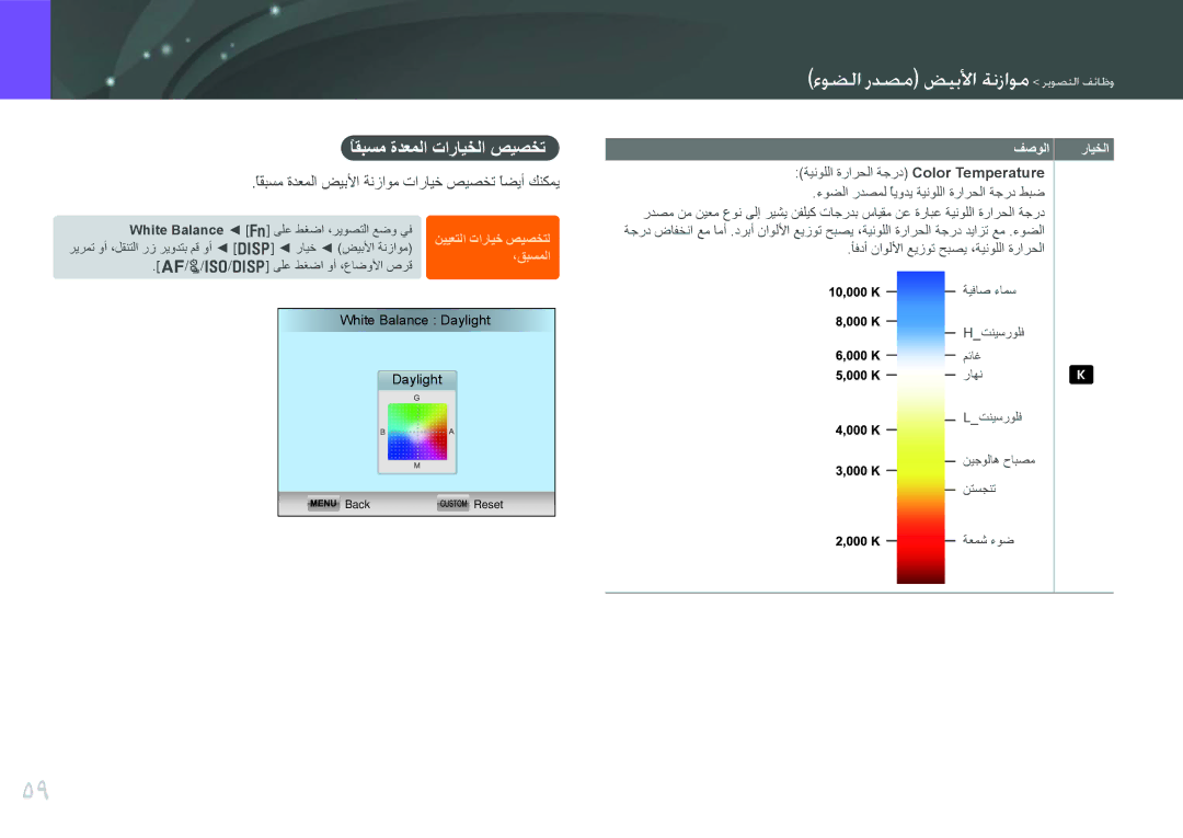 Samsung EV-NX200ZBSTDE, EV-NX200ZDABME, EV-NX200ZAAB ممساما ردصعم ويبلأا منشاسع رمسصتما تصايت, ًاقبسم ةدعملا تارايخلا صيصخت 