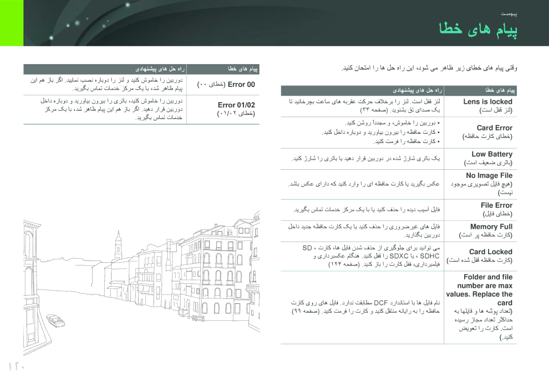 Samsung EV-NX200ZDABME, EV-NX200ZBSTDE, EV-NX200ZAAB, EV-NX200ZAST, EV-NX200ZBABIL, EV-NX200ZBSBTW manual اطخ یاه مایپ, 120 