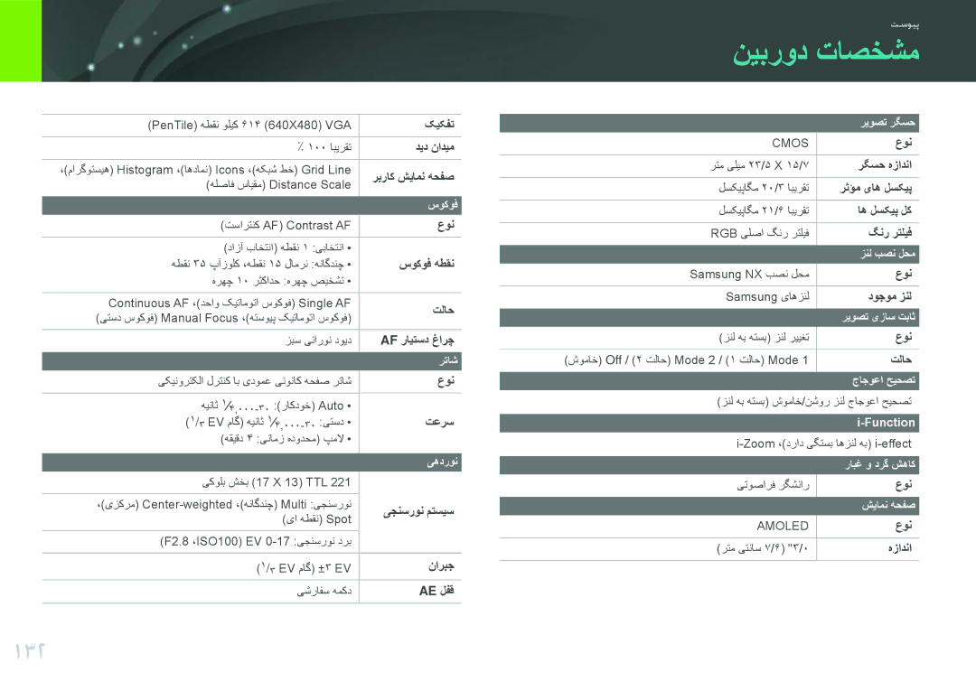 Samsung EV-NX200ZDABME, EV-NX200ZBSTDE, EV-NX200ZAAB, EV-NX200ZAST, EV-NX200ZBABIL, EV-NX200ZBSBTW manual نیبرود تاصخشم, 132 