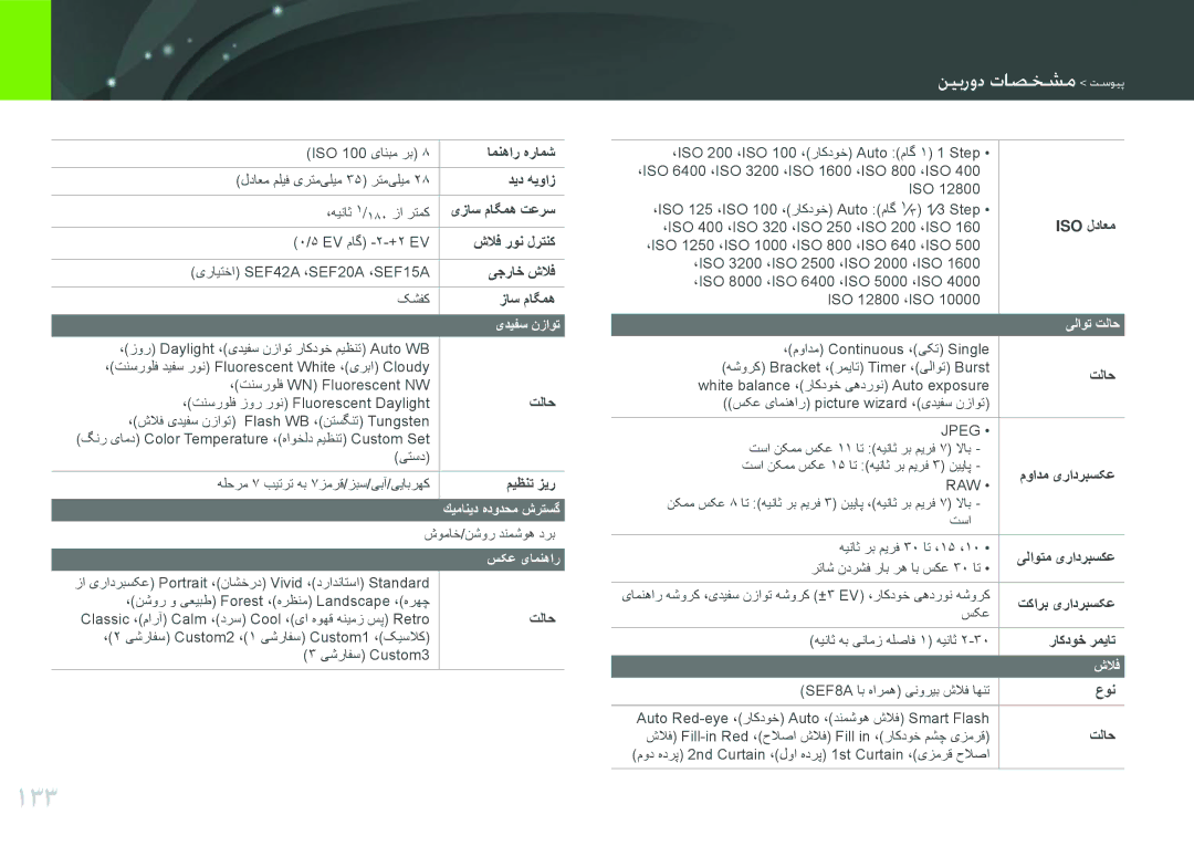 Samsung EV-NX200ZAAB, EV-NX200ZBSTDE, EV-NX200ZDABME, EV-NX200ZAST, EV-NX200ZBABIL, EV-NX200ZBSBTW manual 133, دیهفتها 