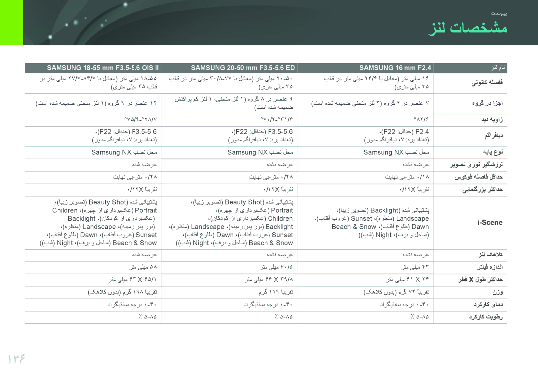 Samsung EV-NX200ZBSBTW, EV-NX200ZBSTDE, EV-NX200ZDABME, EV-NX200ZAAB, EV-NX200ZAST, EV-NX200ZBABIL manual زنل تاصخشم, 136 