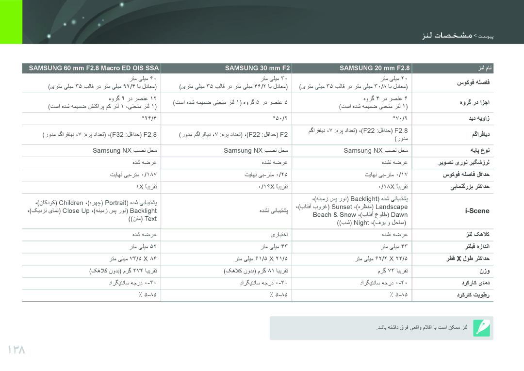 Samsung EV-NX200ZDABME, EV-NX200ZBSTDE, EV-NX200ZAAB, EV-NX200ZAST, EV-NX200ZBABIL, EV-NX200ZBSBTW manual 138, سوکوف هلصاف 