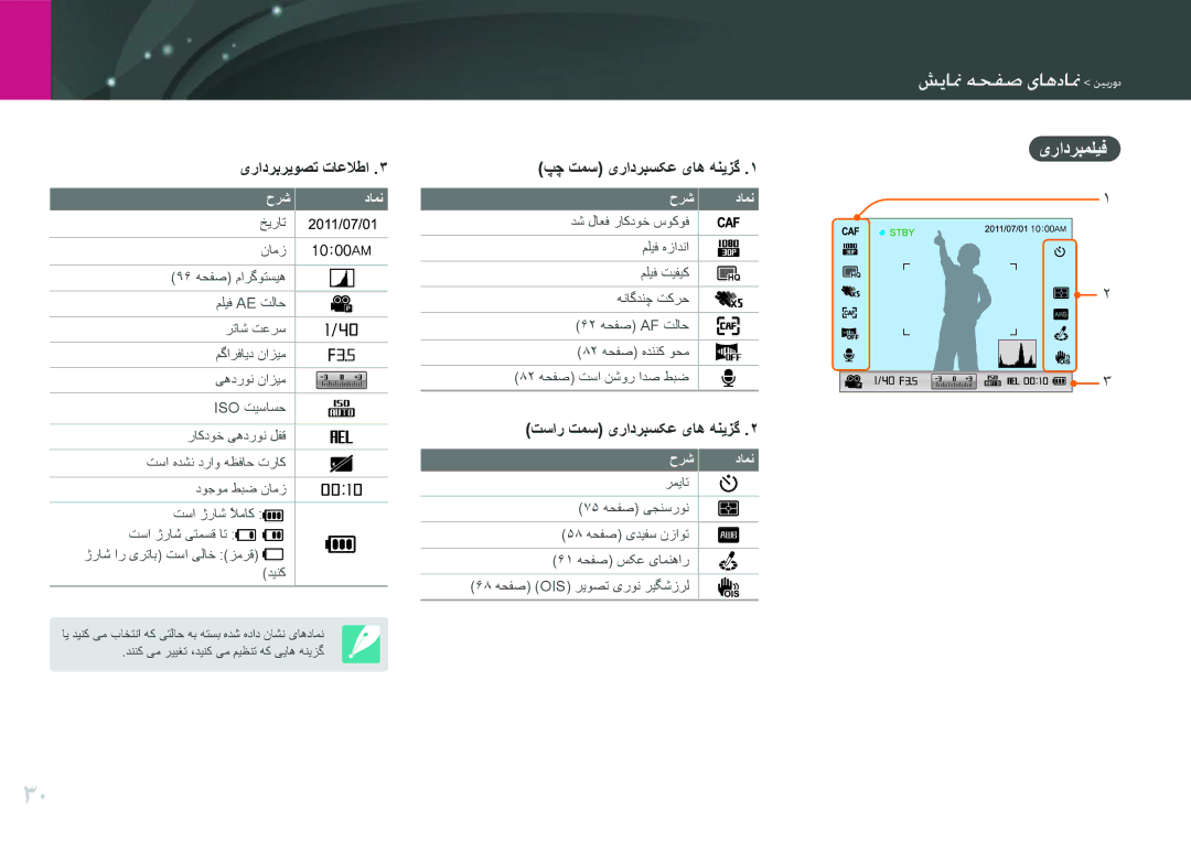 Samsung EV-NX200ZDABME, EV-NX200ZBSTDE, EV-NX200ZAAB, EV-NX200ZAST, EV-NX200ZBABIL manual ناودابیرصاموههود دیهفته, یرادربملیف 