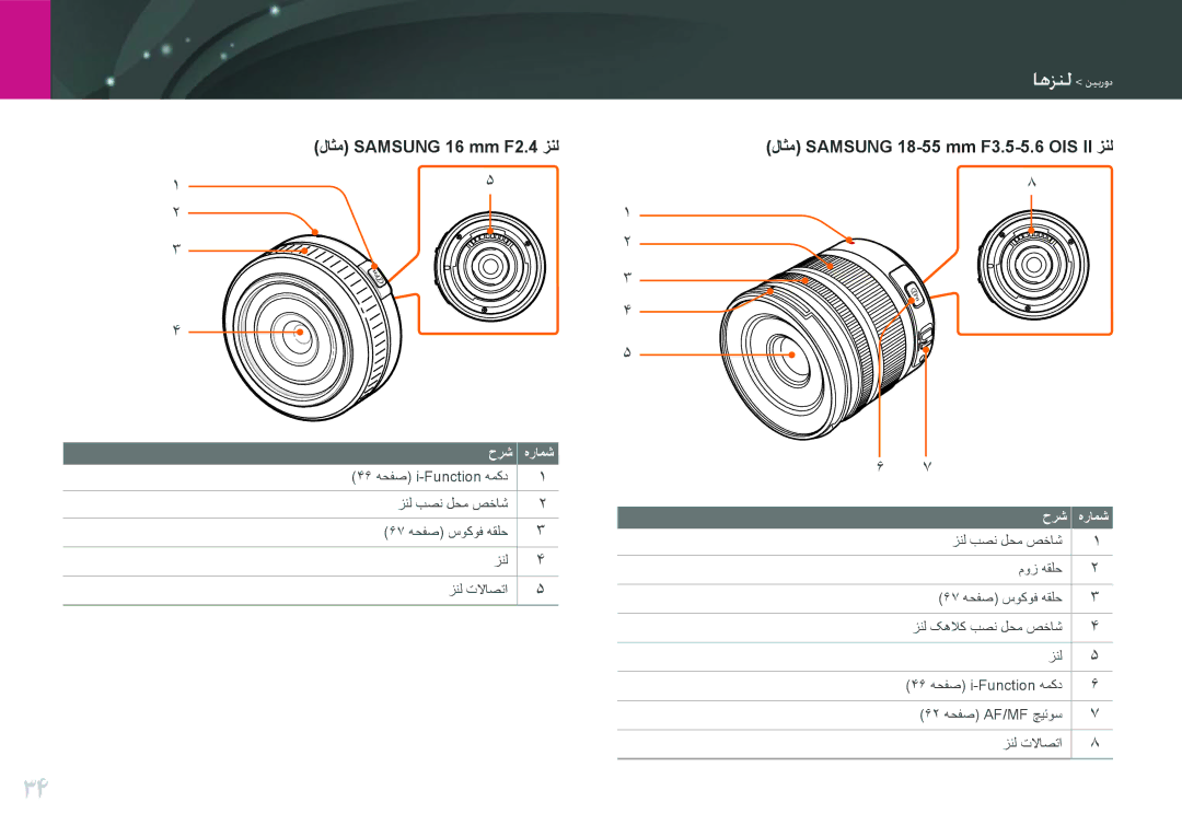 Samsung EV-NX200ZBSBTW, EV-NX200ZBSTDE, EV-NX200ZAAB لاثم Samsung 16 mm F2.4 زنل, لاثم Samsung 18-55 mm F3.5-5.6 OIS II زنل 