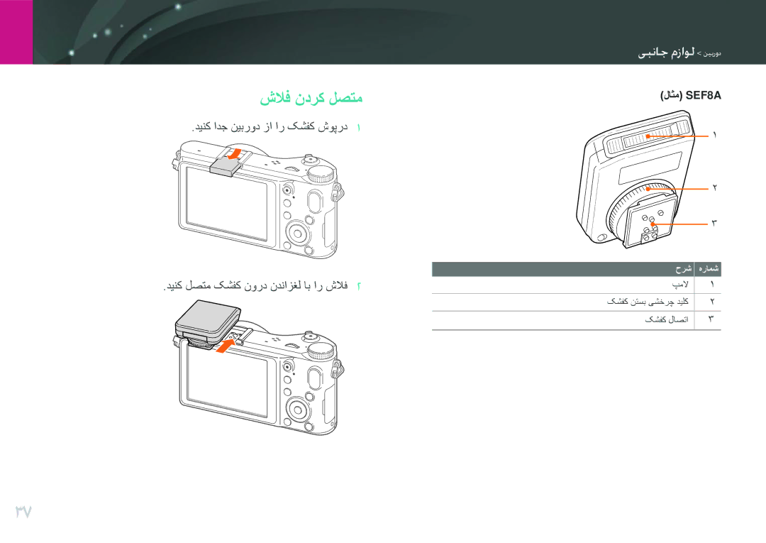 Samsung EV-NX200ZAAB, EV-NX200ZBSTDE, EV-NX200ZDABME, EV-NX200ZAST manual شلاف ندرک لصتم, اماوماجاعله دیهفته, لاثم SEF8A 