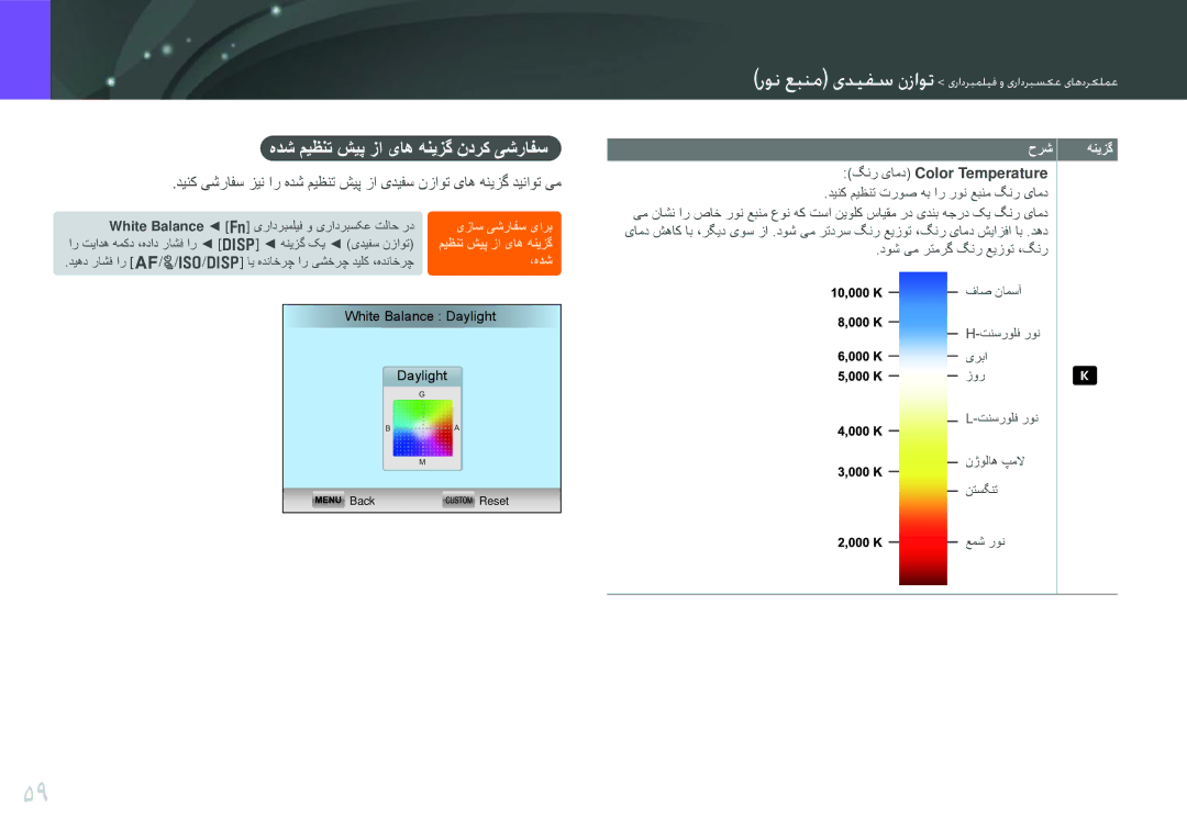 Samsung EV-NX200ZBSTDE, EV-NX200ZDABME, EV-NX200ZAAB هدش میظنت شیپ زا یاه هنیزگ ندرک یشرافس, گنر یامد Color Temperature 