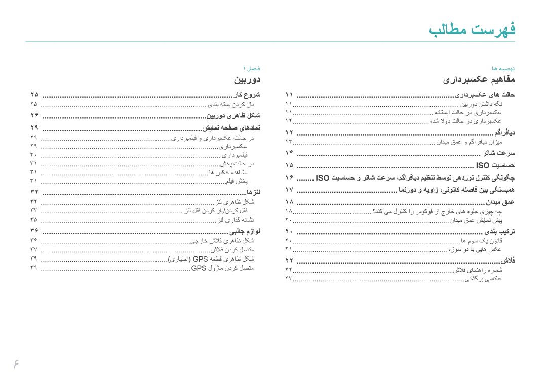 Samsung EV-NX200ZDABME, EV-NX200ZBSTDE, EV-NX200ZAAB, EV-NX200ZAST, EV-NX200ZBABIL بلاطم تسرهف, یرادربسکع یاه تلاح, نادیم قمع 