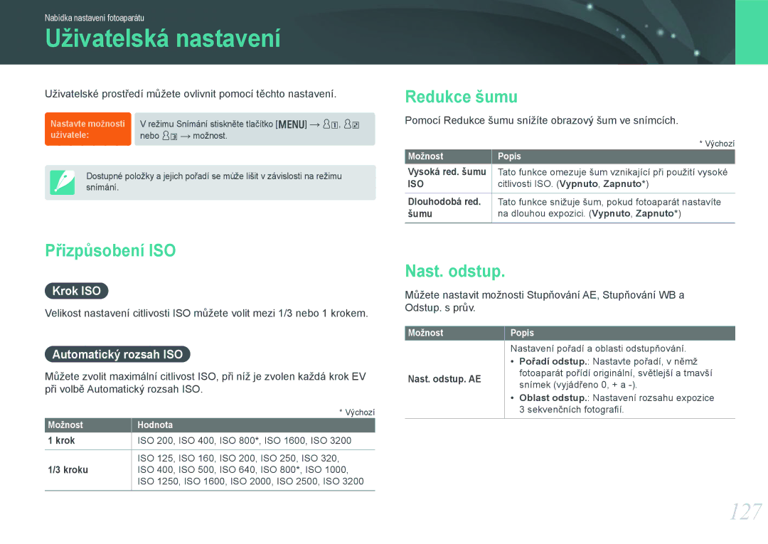 Samsung EV-NX20ZZBSBCZ manual Uživatelská nastavení, 127, Redukce šumu, Přizpůsobení ISO, Nast. odstup 