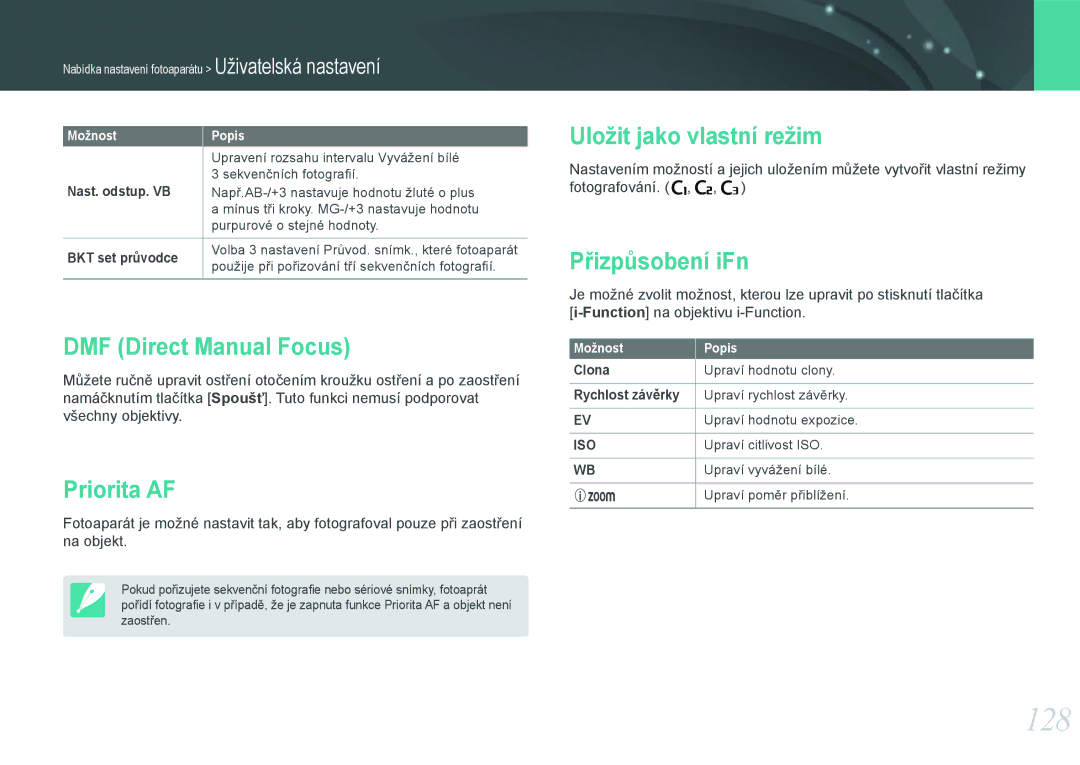 Samsung EV-NX20ZZBSBCZ manual 128, DMF Direct Manual Focus, Priorita AF, Uložit jako vlastní režim, Přizpůsobení iFn 