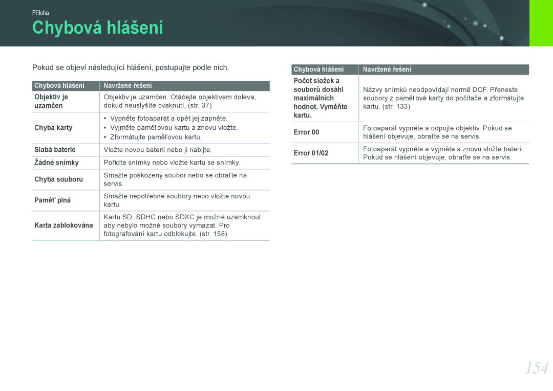 Samsung EV-NX20ZZBSBCZ manual Chybová hlášení, 154 