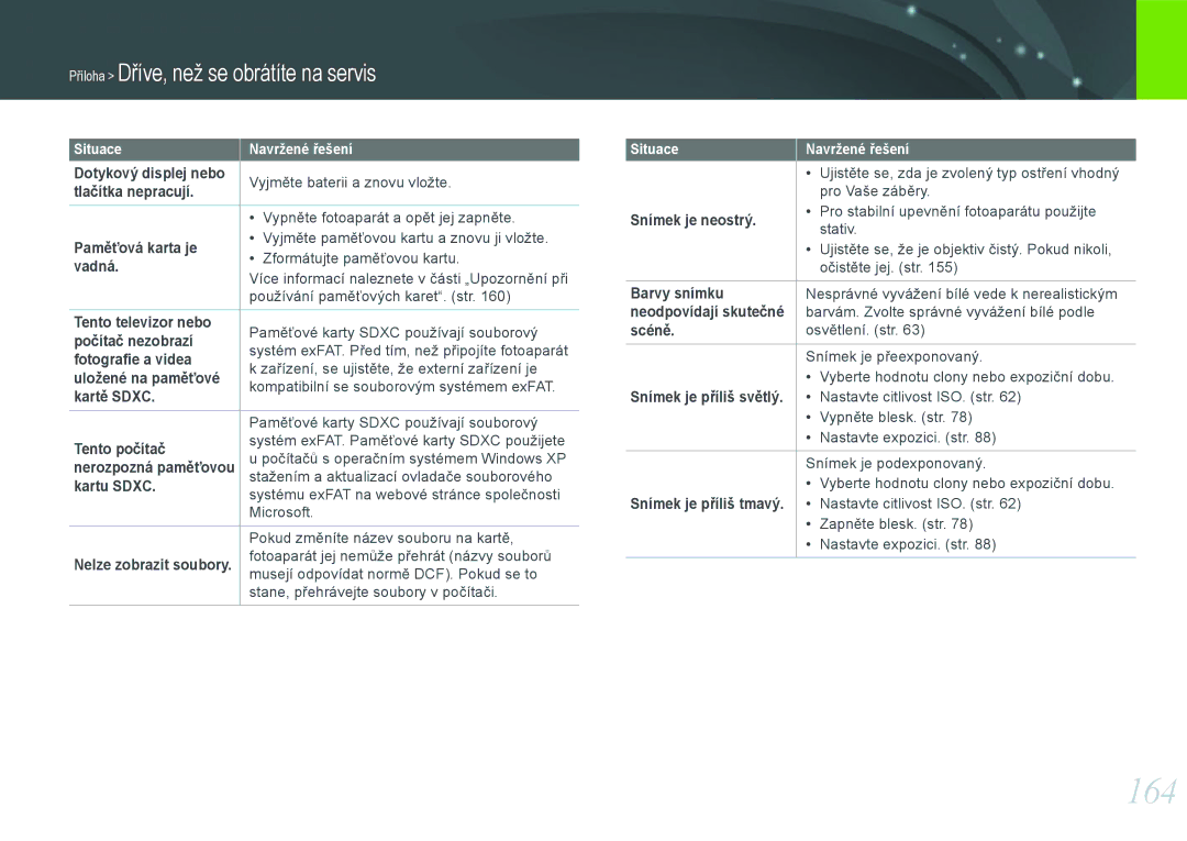 Samsung EV-NX20ZZBSBCZ manual 164 