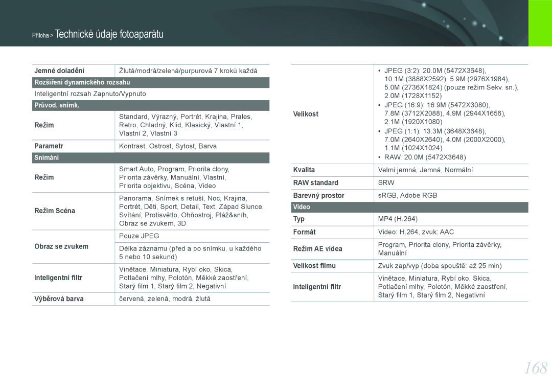 Samsung EV-NX20ZZBSBCZ manual 168 