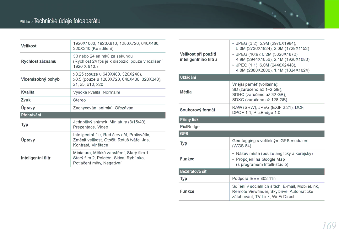 Samsung EV-NX20ZZBSBCZ manual 169 