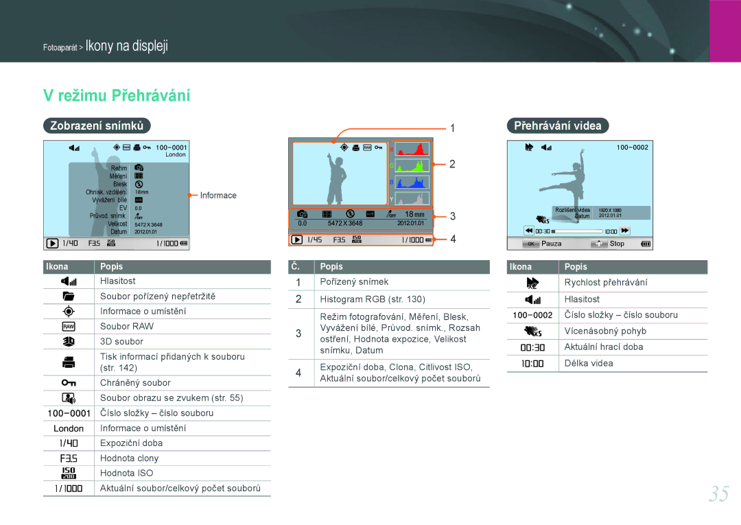 Samsung EV-NX20ZZBSBCZ manual Režimu Přehrávání, Zobrazení snímků Přehrávání videa 