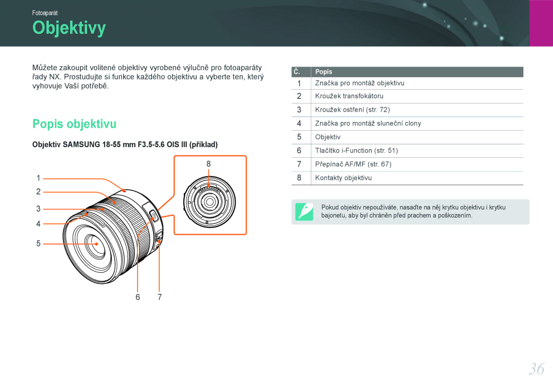 Samsung EV-NX20ZZBSBCZ manual Objektivy, Popis objektivu 