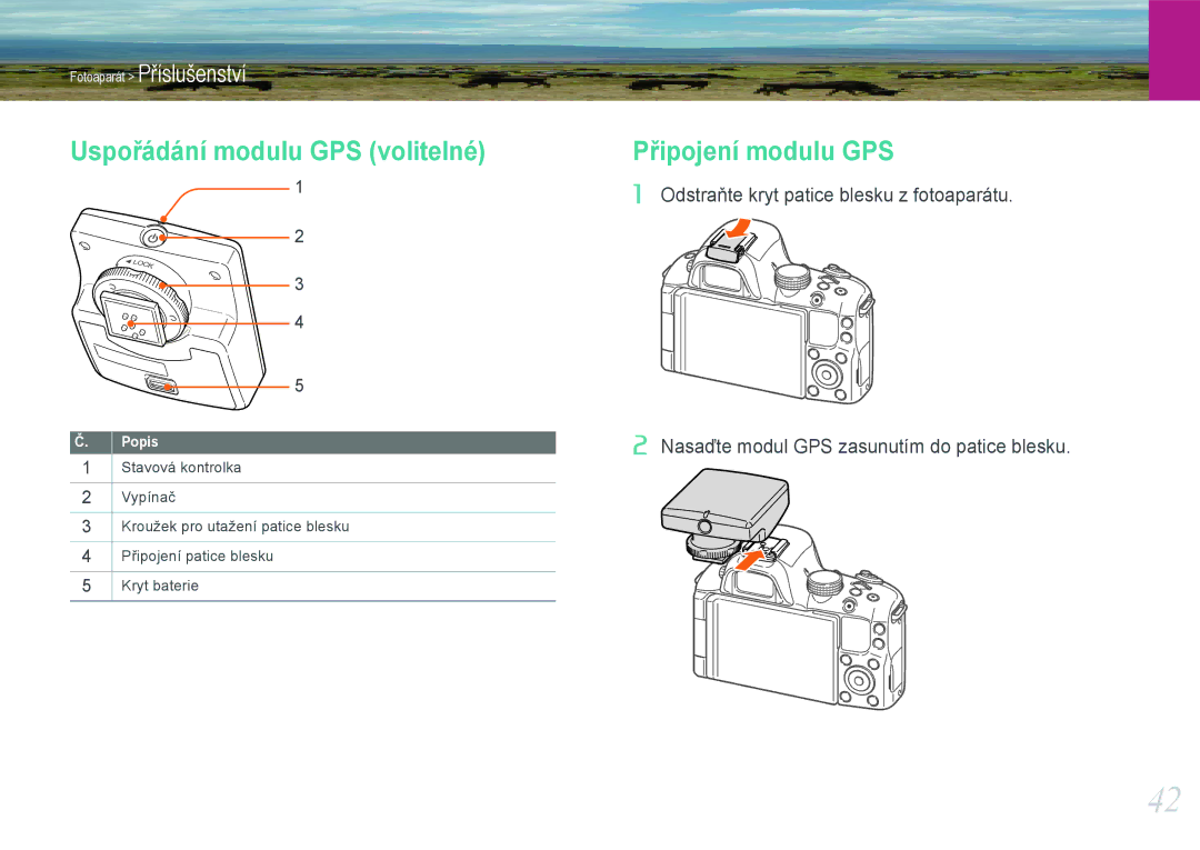 Samsung EV-NX20ZZBSBCZ manual Uspořádání modulu GPS volitelné, Připojení modulu GPS 