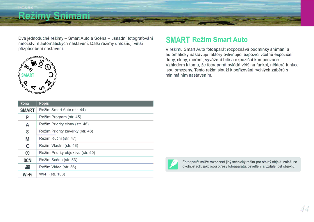 Samsung EV-NX20ZZBSBCZ manual Režimy Snímání, Režim Smart Auto 