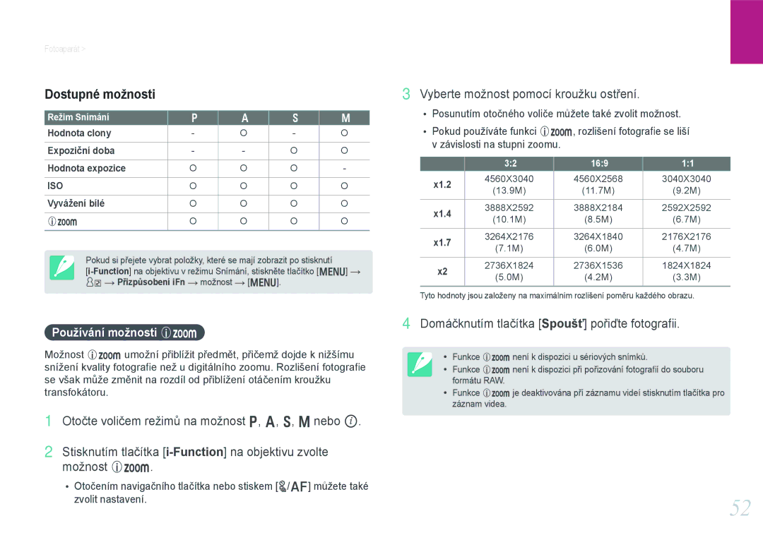 Samsung EV-NX20ZZBSBCZ manual Dostupné možnosti, Používání možnosti Z, Hodnota clony Expoziční doba Hodnota expozice 