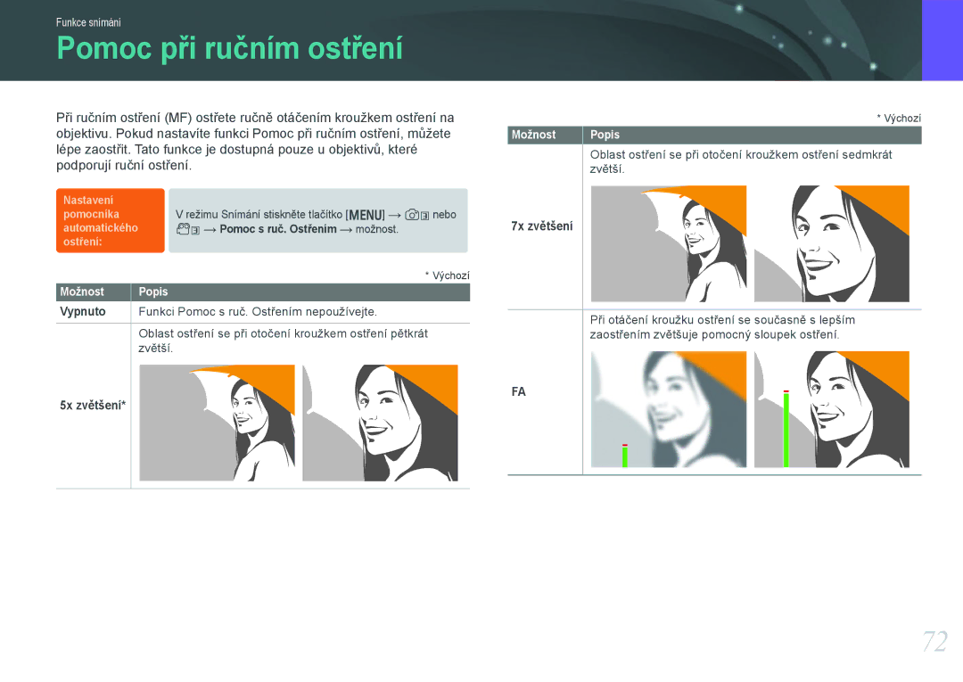 Samsung EV-NX20ZZBSBCZ manual Pomoc při ručním ostření, 7x zvětšení, 5x zvětšení 