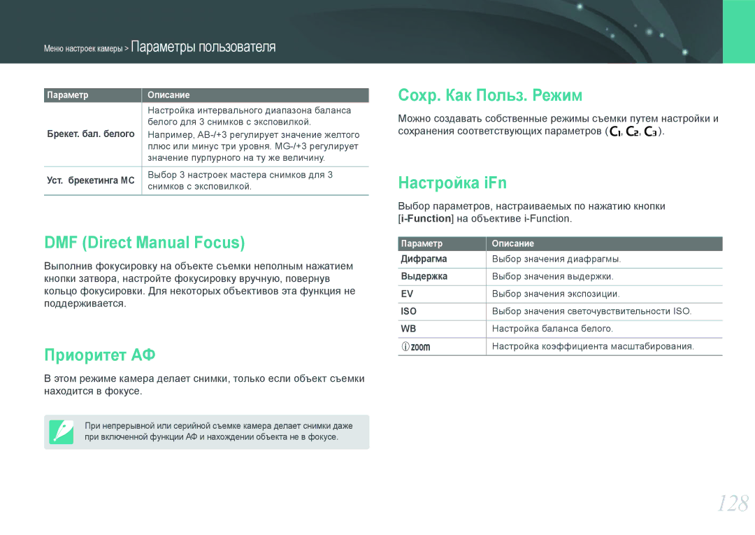 Samsung EV-NX20ZZBSBEE, EV-NX20ZZBEBRU 128, DMF Direct Manual Focus, Приоритет АФ, Сохр. Как Польз. Режим, Настройка iFn 