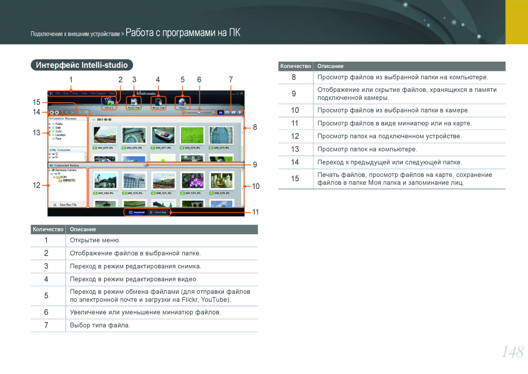 Samsung EV-NX20ZZBSBRU, EV-NX20ZZBSBEE, EV-NX20ZZBEBRU manual 148, Интерфейс Intelli-studio 
