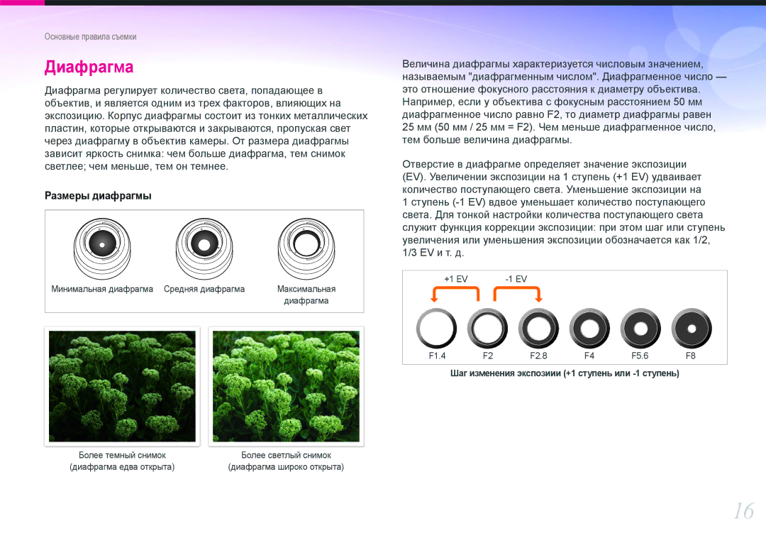 Samsung EV-NX20ZZBSBRU, EV-NX20ZZBSBEE, EV-NX20ZZBEBRU manual Диафрагма 