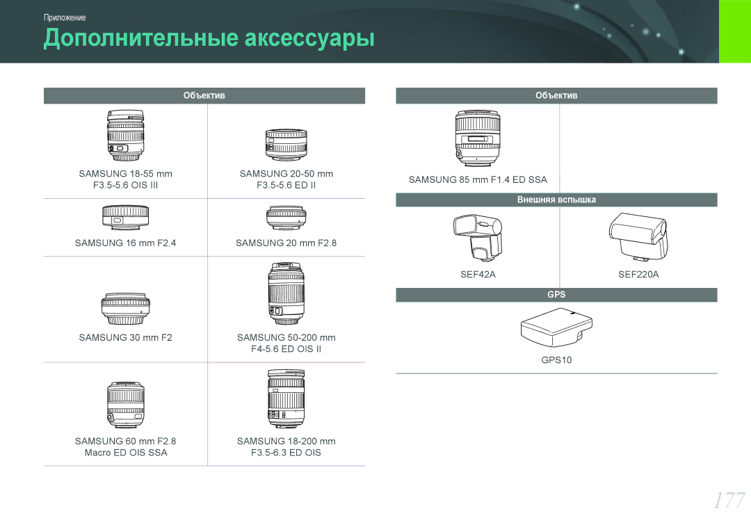 Samsung EV-NX20ZZBEBRU, EV-NX20ZZBSBEE, EV-NX20ZZBSBRU manual Дополнительные аксессуары, 177, Объектив, Внешняя вспышка 