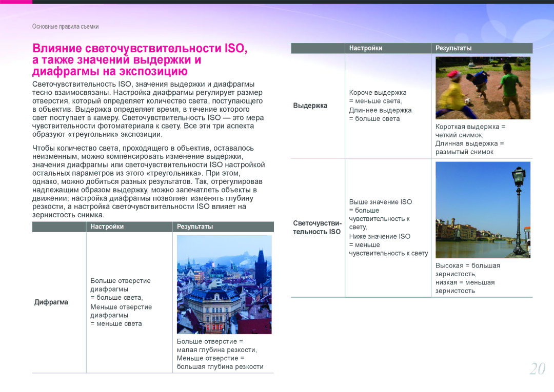 Samsung EV-NX20ZZBSBEE, EV-NX20ZZBEBRU, EV-NX20ZZBSBRU manual Влияние светочувствительности ISO, Настройки 