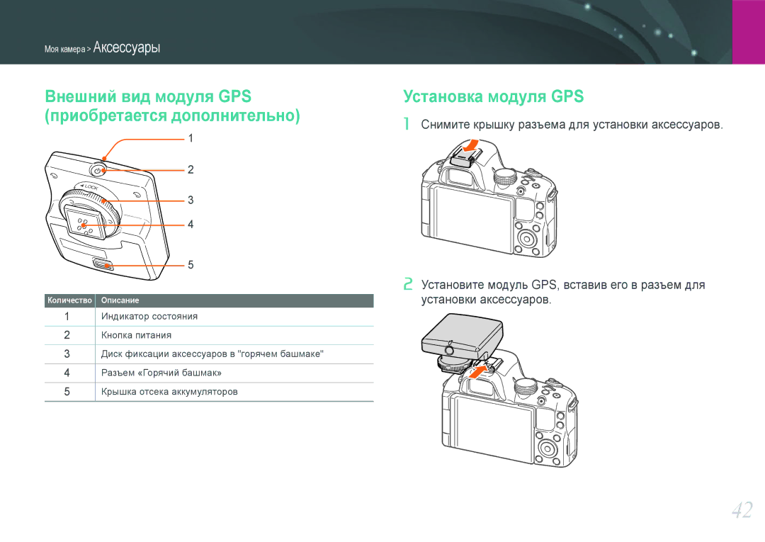 Samsung EV-NX20ZZBEBRU, EV-NX20ZZBSBEE manual Внешний вид модуля GPS Приобретается дополнительно, Установка модуля GPS 