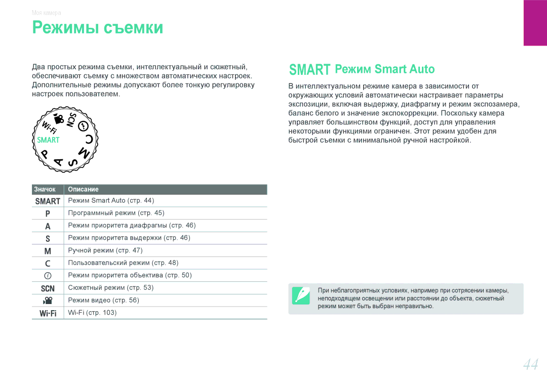 Samsung EV-NX20ZZBSBEE, EV-NX20ZZBEBRU, EV-NX20ZZBSBRU manual Режимы съемки, Режим Smart Auto 