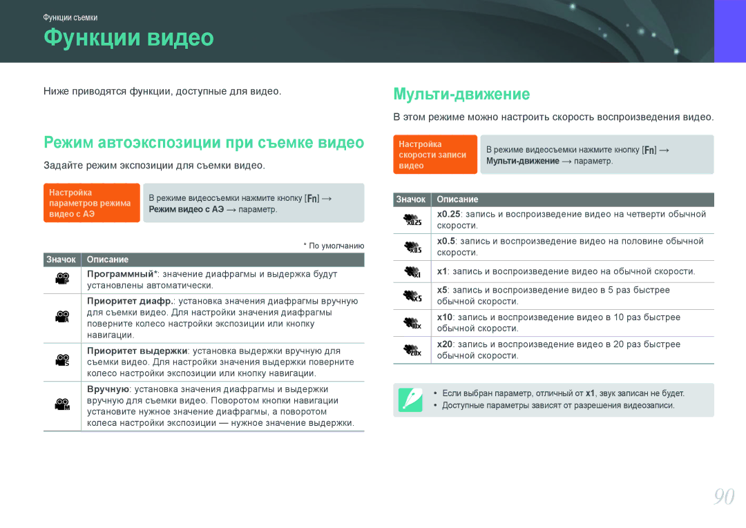 Samsung EV-NX20ZZBEBRU, EV-NX20ZZBSBEE, EV-NX20ZZBSBRU manual Функции видео, Мульти-движение 