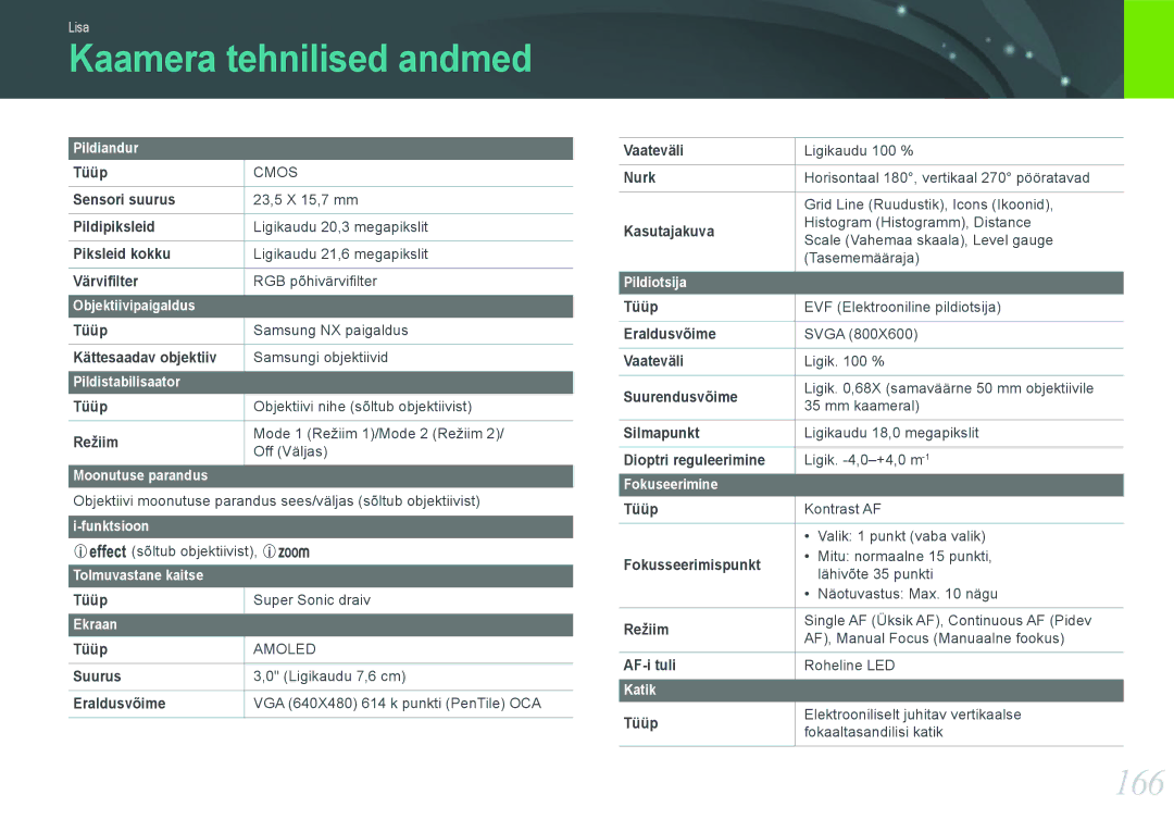 Samsung EV-NX20ZZBSBEE manual Kaamera tehnilised andmed, 166 