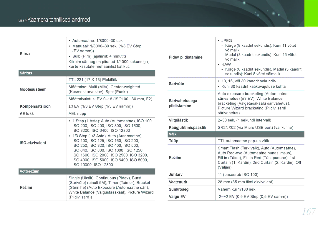 Samsung EV-NX20ZZBSBEE manual 167 