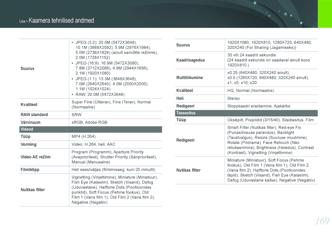 Samsung EV-NX20ZZBSBEE manual 169 