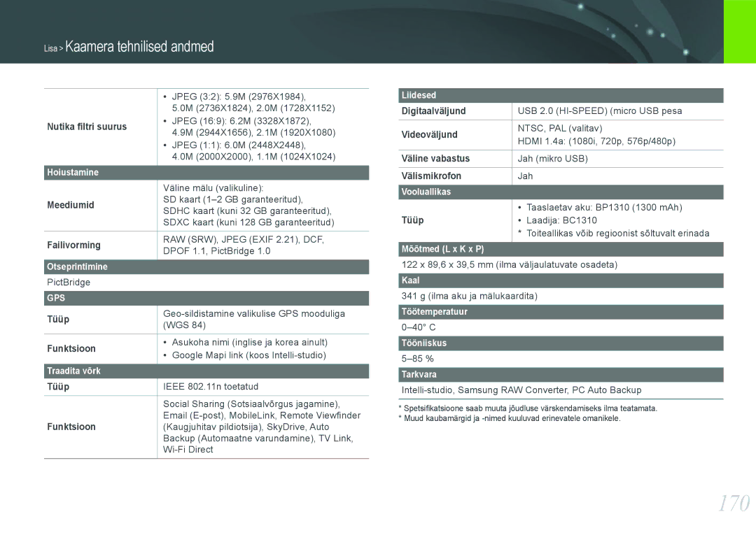 Samsung EV-NX20ZZBSBEE manual 170 