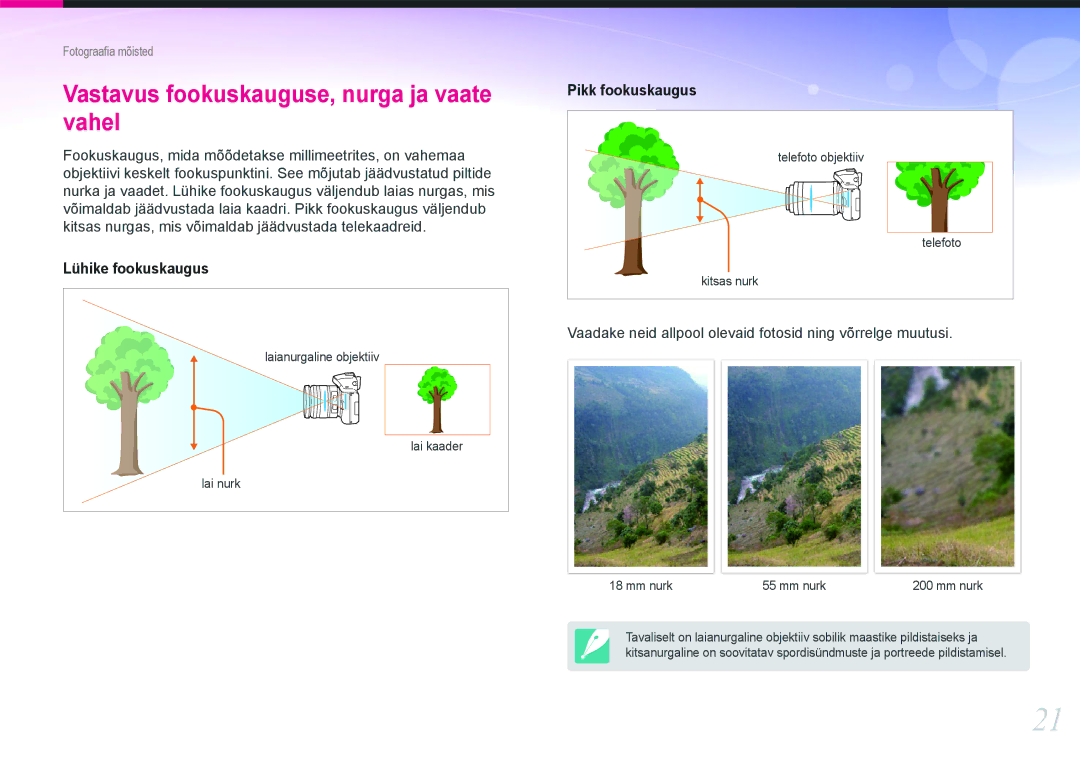 Samsung EV-NX20ZZBSBEE manual Vastavus fookuskauguse, nurga ja vaate vahel 
