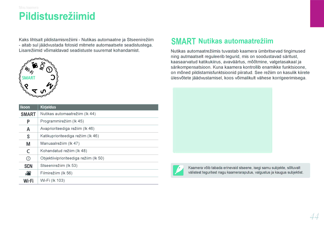 Samsung EV-NX20ZZBSBEE manual Pildistusrežiimid, Nutikas automaatrežiim, Ikoon 