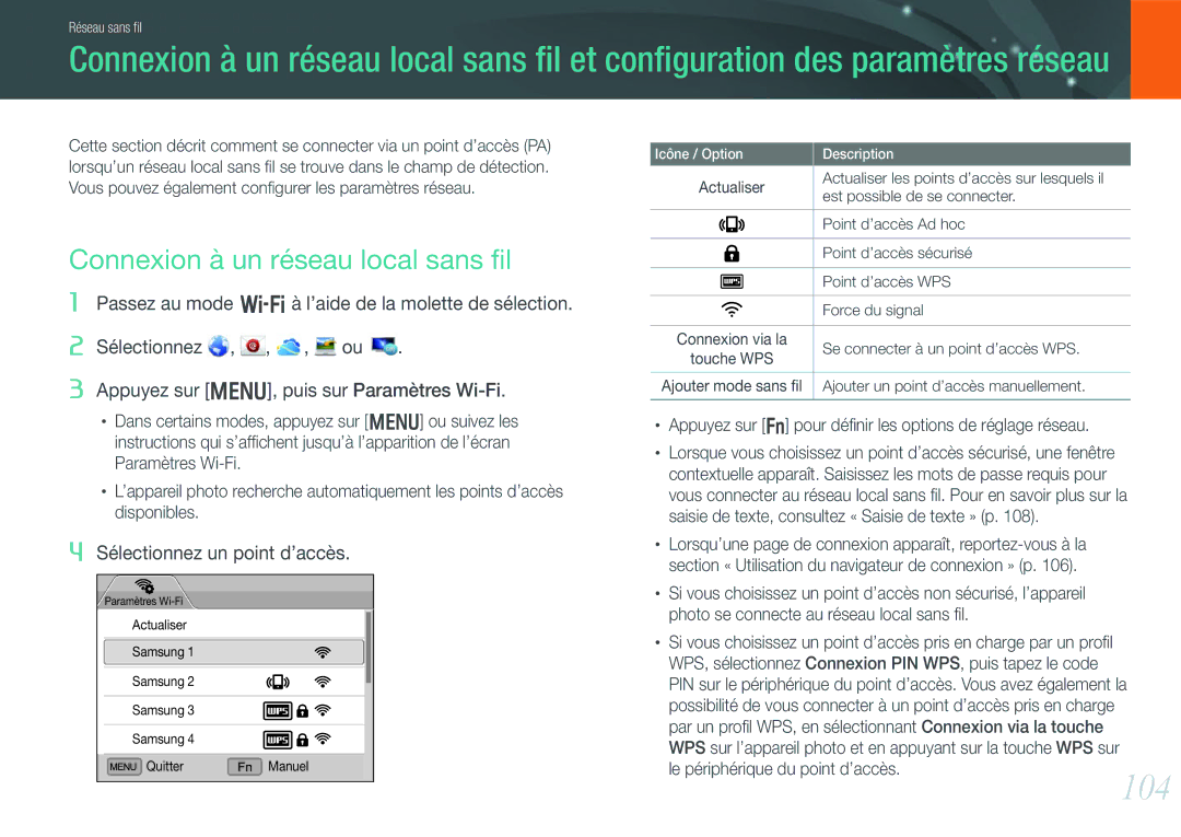 Samsung EV-NX20ZZBSBFR manual Connexion à un réseau local sans ﬁl, Se connecter à un point d’accès WPS 