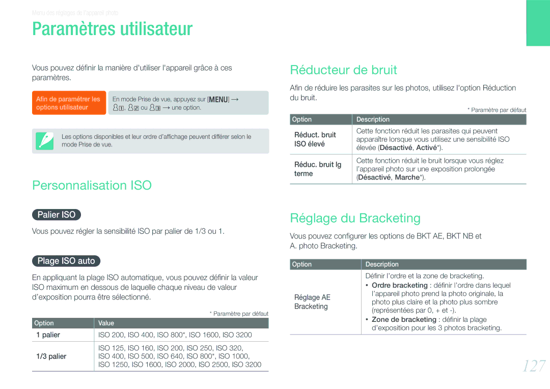 Samsung EV-NX20ZZBSBFR manual Paramètres utilisateur, 127, Personnalisation ISO, Réducteur de bruit, Réglage du Bracketing 