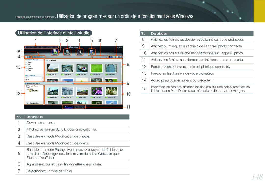 Samsung EV-NX20ZZBSBFR manual 148, Utilisation de l’interface d’Intelli-studio 