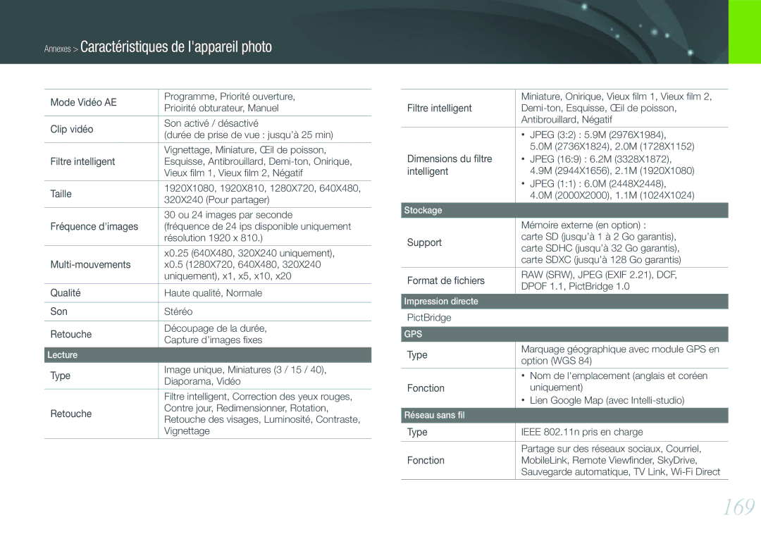 Samsung EV-NX20ZZBSBFR manual 169 