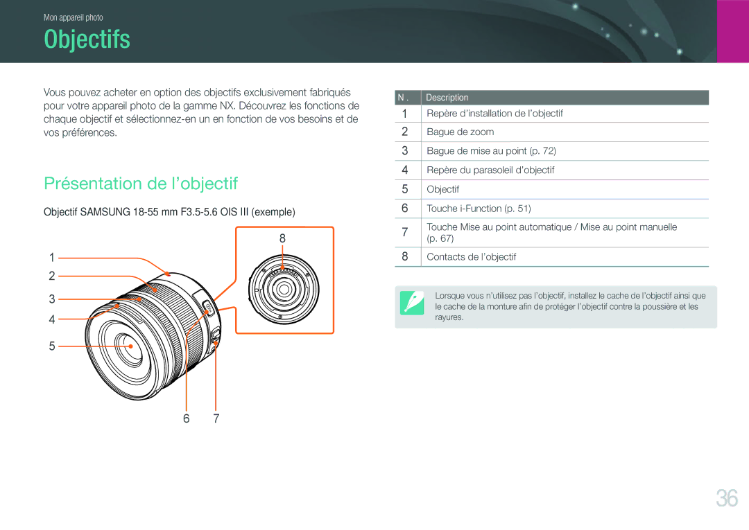 Samsung EV-NX20ZZBSBFR manual Objectifs, Présentation de l’objectif 