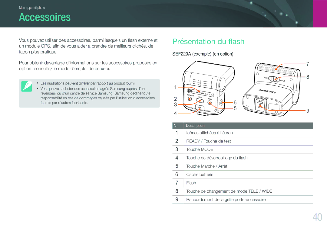Samsung EV-NX20ZZBSBFR manual Accessoires, Présentation du ﬂash 