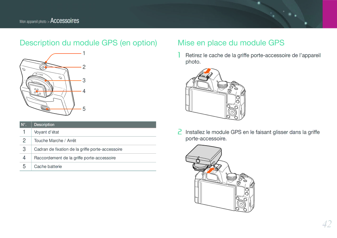 Samsung EV-NX20ZZBSBFR manual Description du module GPS en option, Mise en place du module GPS 