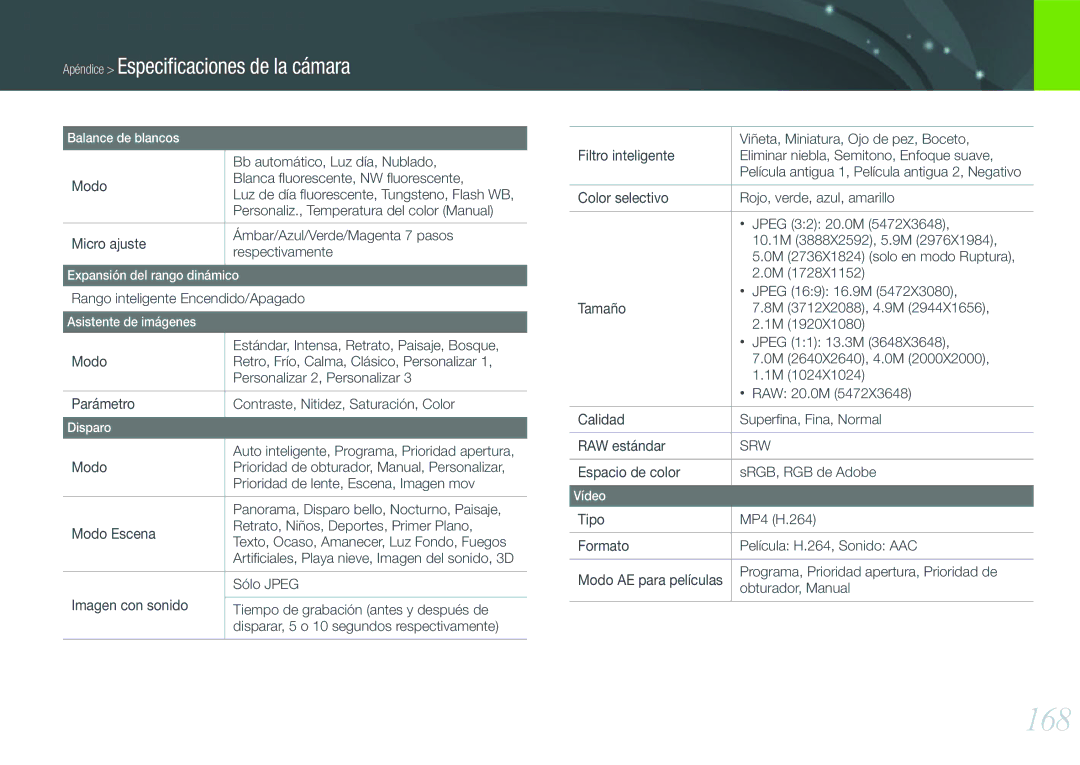 Samsung EV-NX20ZZBSBES, EV-NX20ZZBSBIL manual 168 