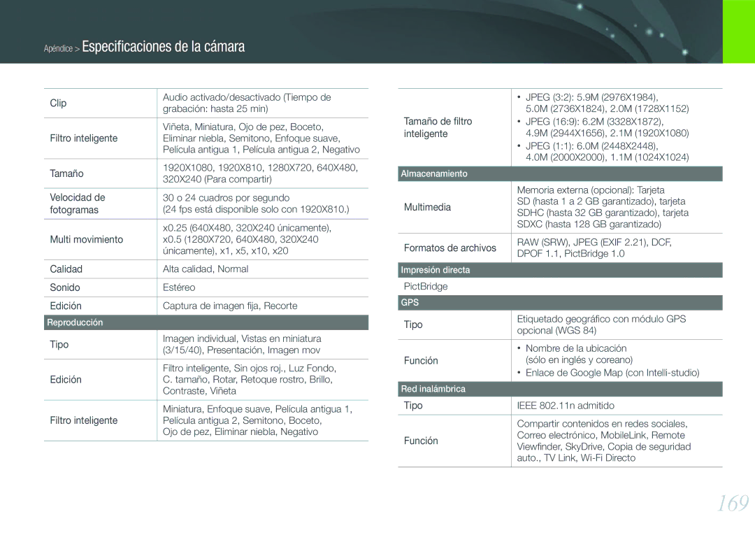 Samsung EV-NX20ZZBSBIL, EV-NX20ZZBSBES manual 169, Memoria externa opcional Tarjeta, Dpof 1.1, PictBridge 