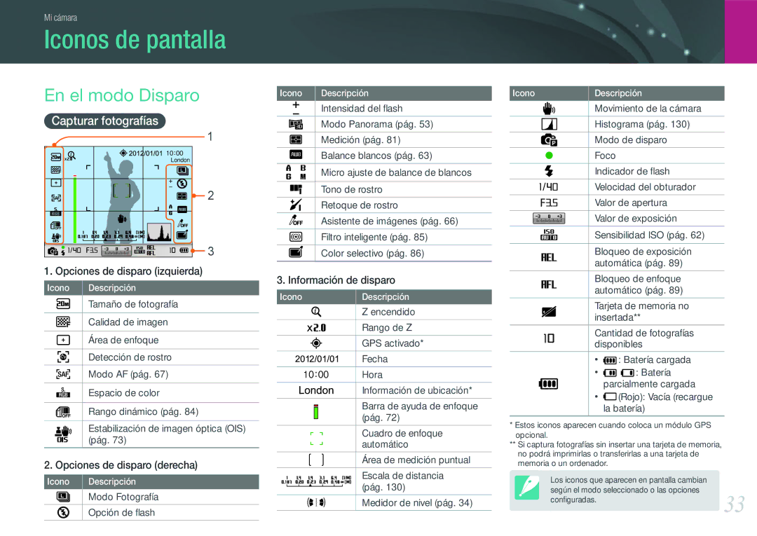 Samsung EV-NX20ZZBSBIL, EV-NX20ZZBSBES manual Iconos de pantalla, En el modo Disparo, Capturar fotografías 