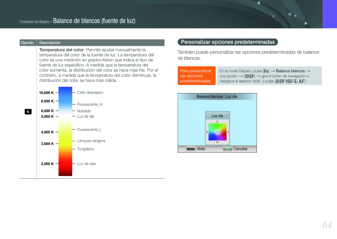 Samsung EV-NX20ZZBSBES manual Funciones de disparo Balance de blancos fuente de luz, Personalizar opciones predeterminadas 